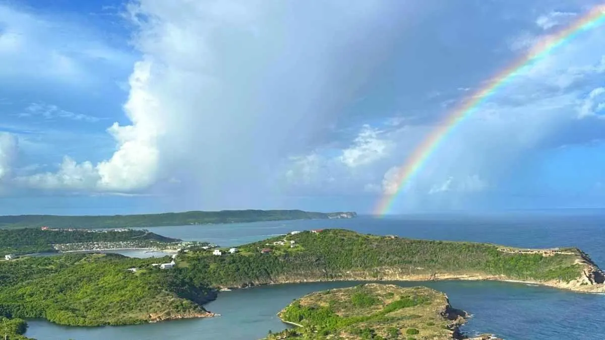 Best Tourist Destinations