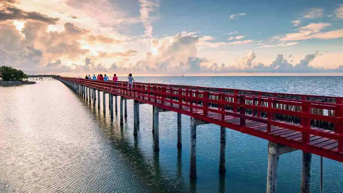 Popular Tourist Destinations