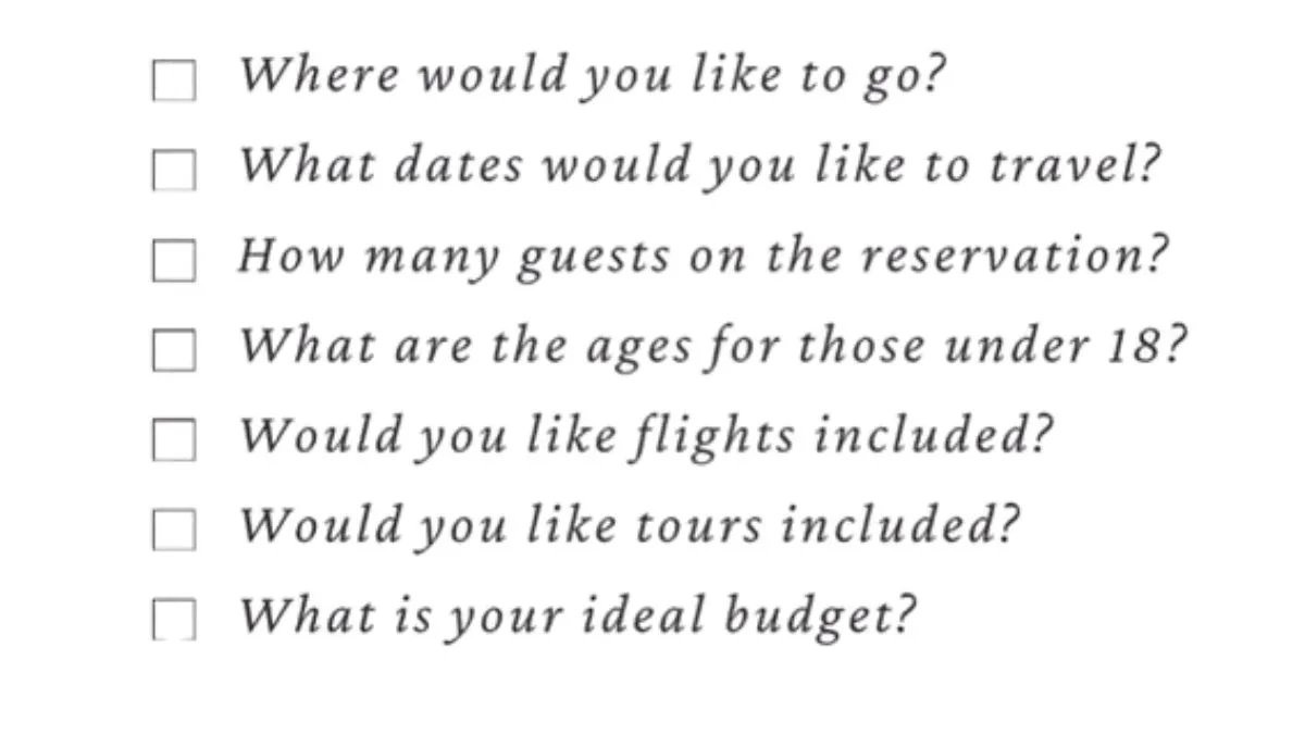 Travel Checklist Inspirations